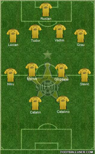 FC Sheriff Tiraspol Formation 2016