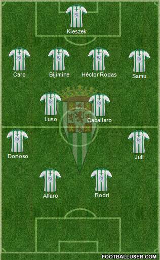 Córdoba C.F., S.A.D. Formation 2016