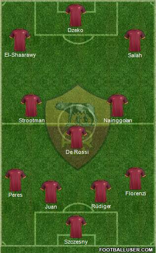 AS Roma Formation 2016