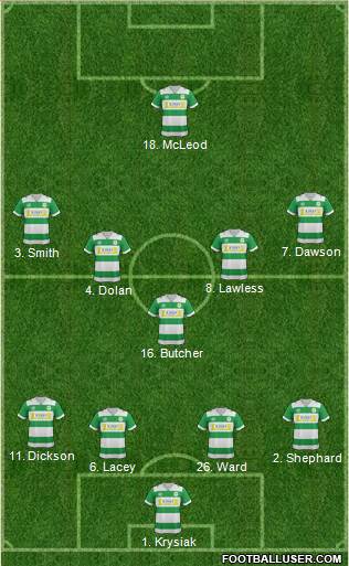 Yeovil Town Formation 2016