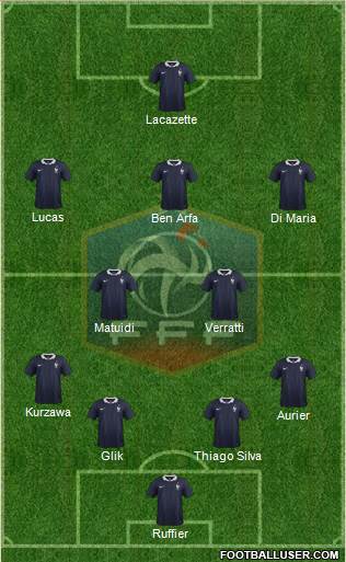 France Formation 2016