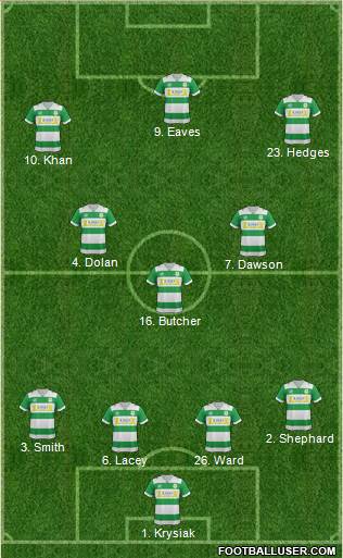Yeovil Town Formation 2016