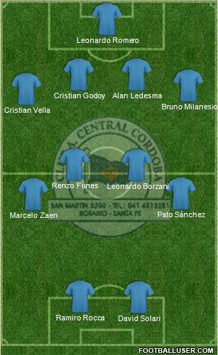 Central Córdoba de Rosario Formation 2016