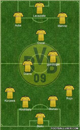 Borussia Dortmund Formation 2016