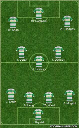 Yeovil Town Formation 2016