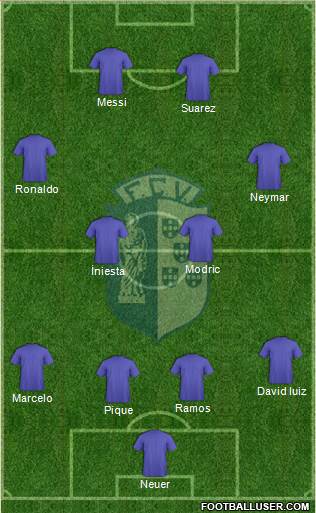 Futebol Clube Vizela Formation 2016