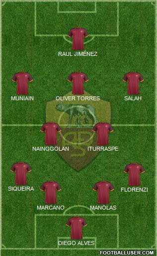 AS Roma Formation 2016