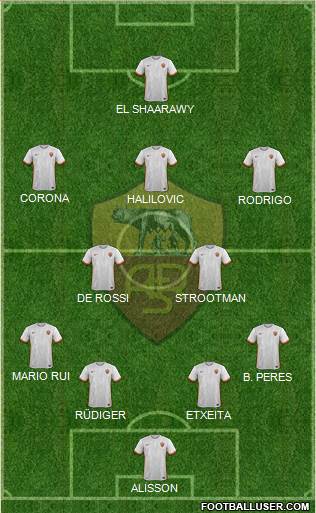 AS Roma Formation 2016