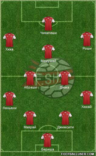 Albania Formation 2016