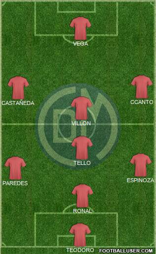 CC Deportivo Municipal Formation 2016