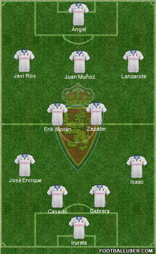 R. Zaragoza S.A.D. Formation 2016