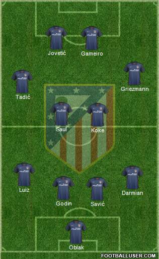 C. Atlético Madrid S.A.D. Formation 2016