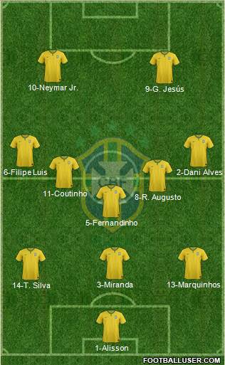 Brazil Formation 2016