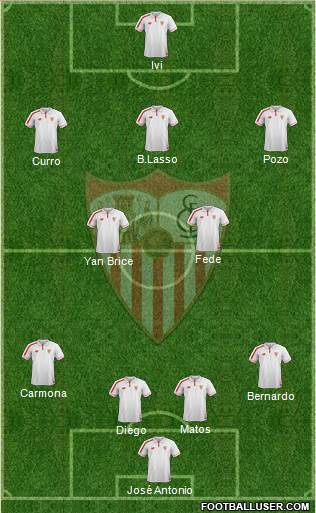 Sevilla F.C., S.A.D. Formation 2016