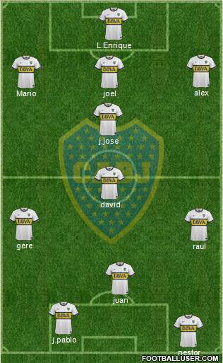 Boca Juniors Formation 2016