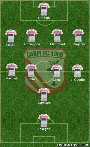 Carpi Formation 2016