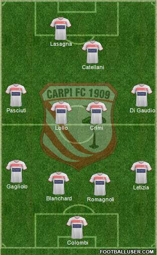 Carpi Formation 2016