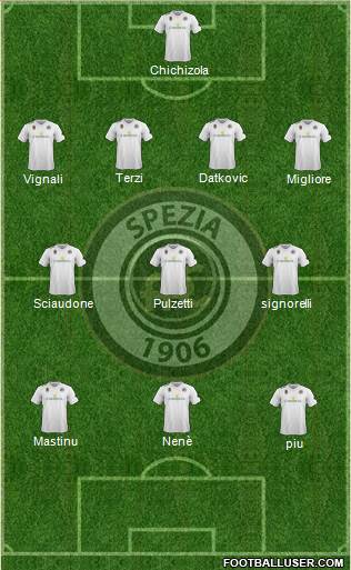 Spezia Formation 2016