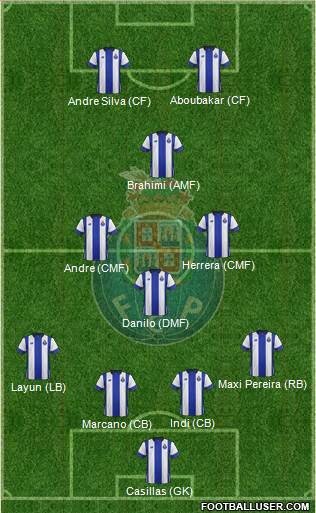 Futebol Clube do Porto - SAD Formation 2016