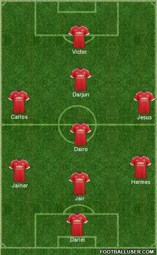 Manchester United Formation 2016