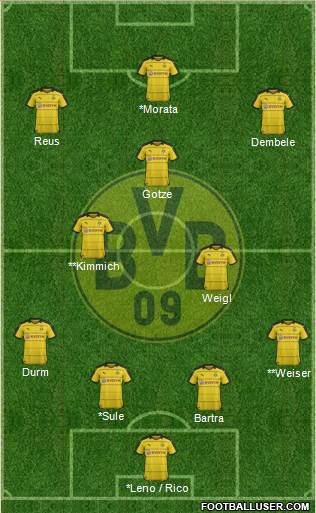 Borussia Dortmund Formation 2016