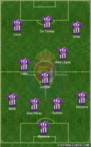 R. Valladolid C.F., S.A.D. Formation 2016