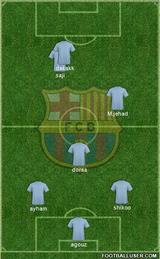 F.C. Barcelona Formation 2016