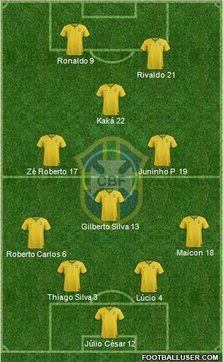 Brazil Formation 2016