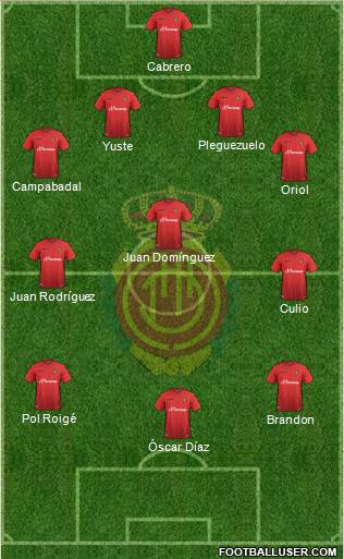 R.C.D. Mallorca S.A.D. Formation 2016