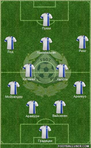 Finland Formation 2016