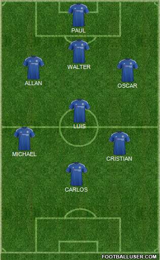 Chelsea Formation 2016