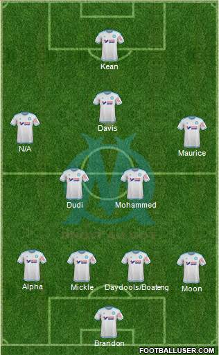 Olympique de Marseille Formation 2016