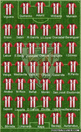 Athletic Club Formation 2016