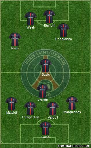 Paris Saint-Germain Formation 2016