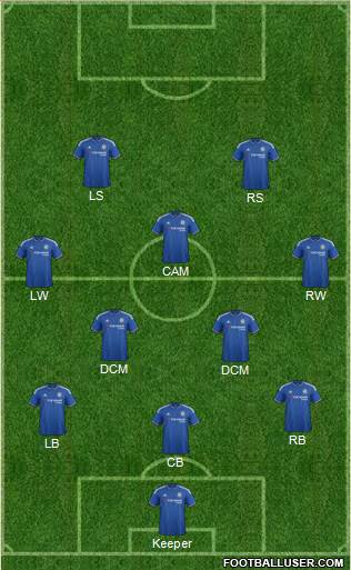 Chelsea Formation 2016