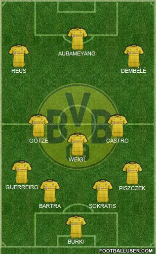 Borussia Dortmund Formation 2016