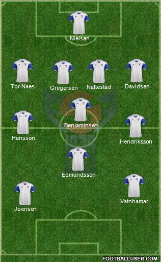 Faroe Islands Formation 2016