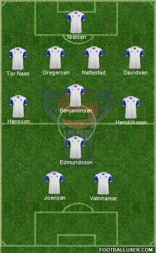 Faroe Islands Formation 2016