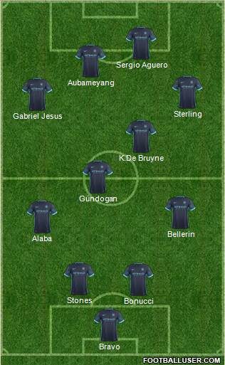 Manchester City Formation 2016
