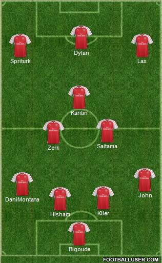 Arsenal Formation 2016