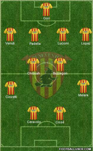 Benevento Formation 2016