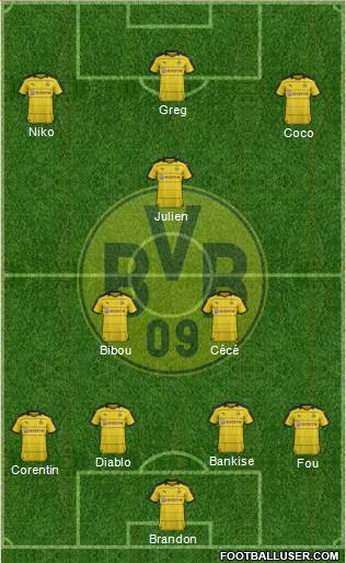 Borussia Dortmund Formation 2016