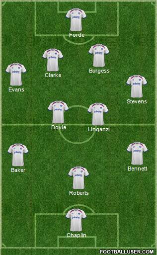 Portsmouth football formation