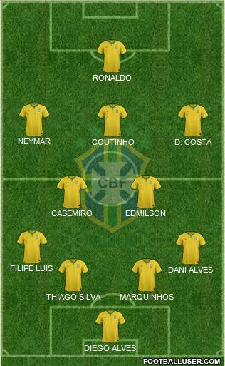 Brazil Formation 2016