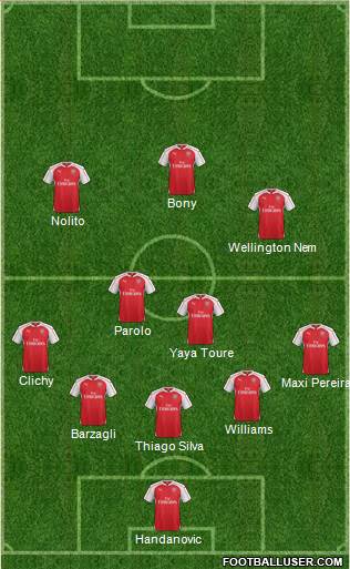 Arsenal Formation 2016