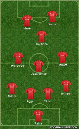 Liverpool Formation 2016