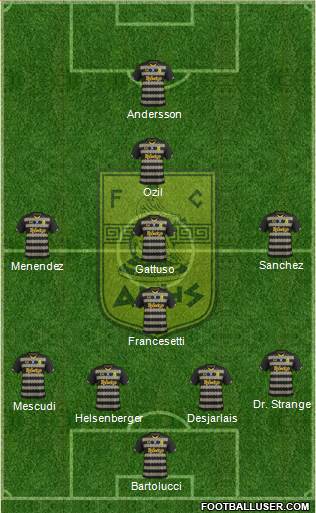 AS Aris Salonika Formation 2016