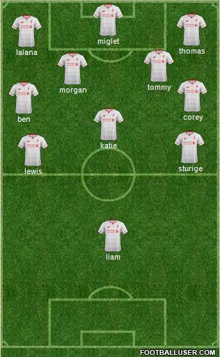 Liverpool Formation 2016