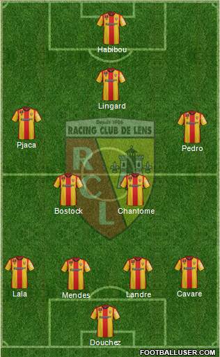 Racing Club de Lens Formation 2016