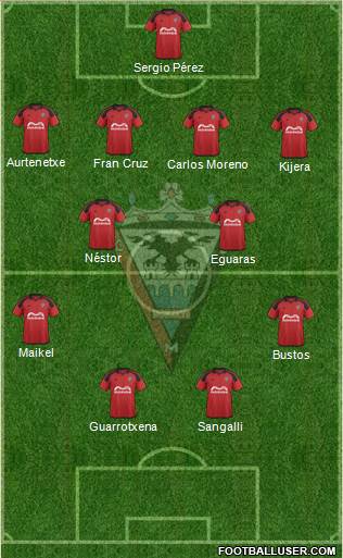 C.D. Mirandés Formation 2016